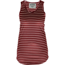 OC6110W Ladies Sleeveless Tunic